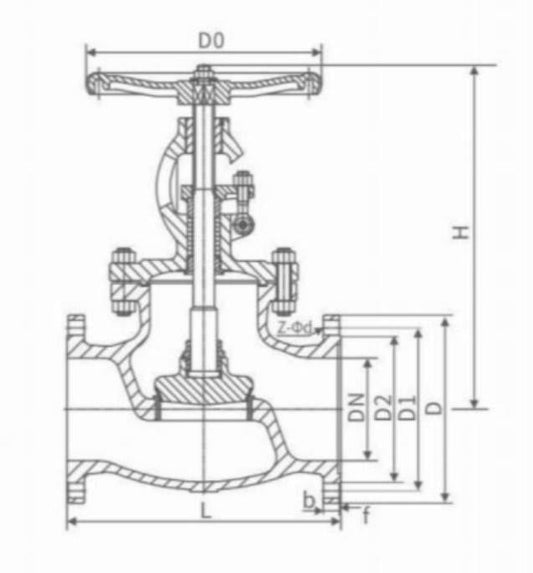 API STANDARD JIS STANDARD GLOBE VALVE