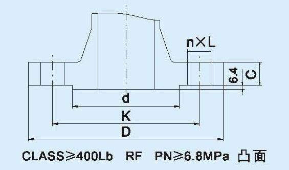 ASME B16.5-B16.47A FLANGE