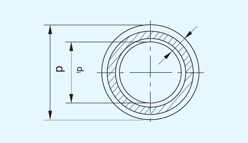 FIBER COMPOSITE PIPES