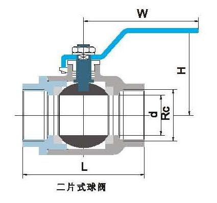 FEMALE THREADED BALL VALVE