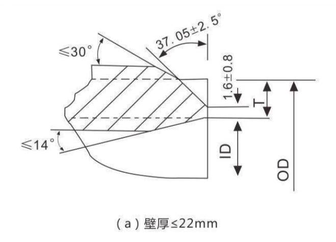 BUTT-WELDING CAPS ASME-ANSI B16.9