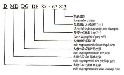D-MD-DG-DF MULTI-STAGE CENTRIFUGAL PUMP