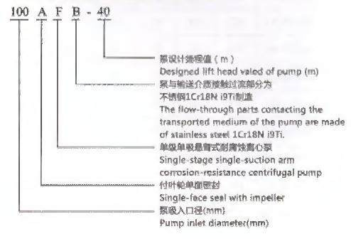 FB-AFB STAINLESS STEEL CORROSION-RESISTANCE CENTRIFUGAL PUMP