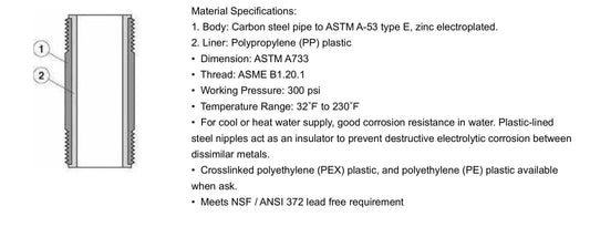 STEEL DIELECTRIC NIPPLE