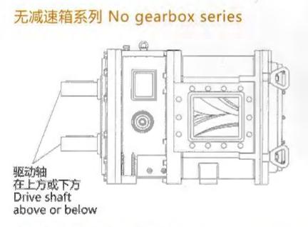 SHGB ROTARY CAM ROTOR PUMP