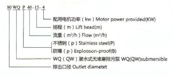 QW-WQ NON-CLOGGING SEWAGE PUMP