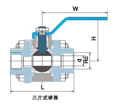 FEMALE THREADED BALL VALVE
