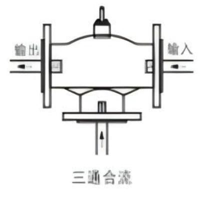 THREE-WAY CONSTANT TEMPERATURE VALVE CAST IRON FLANGE
