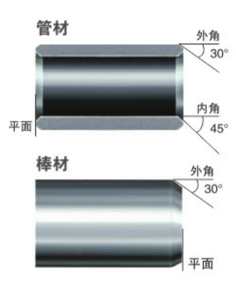 DOUBLE-HEAD CHAMFERING MACHINE