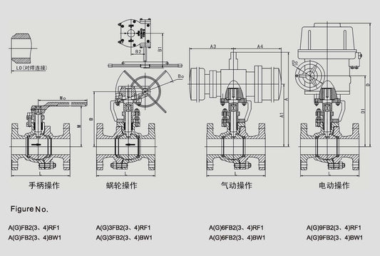 FULL BORE FLOATING BALL VALVE