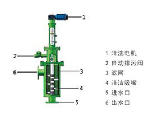 TITANIUM FILTER