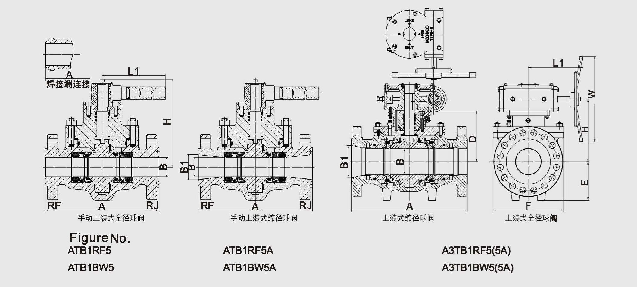 HYDRAULIC CYLINDER SERIES