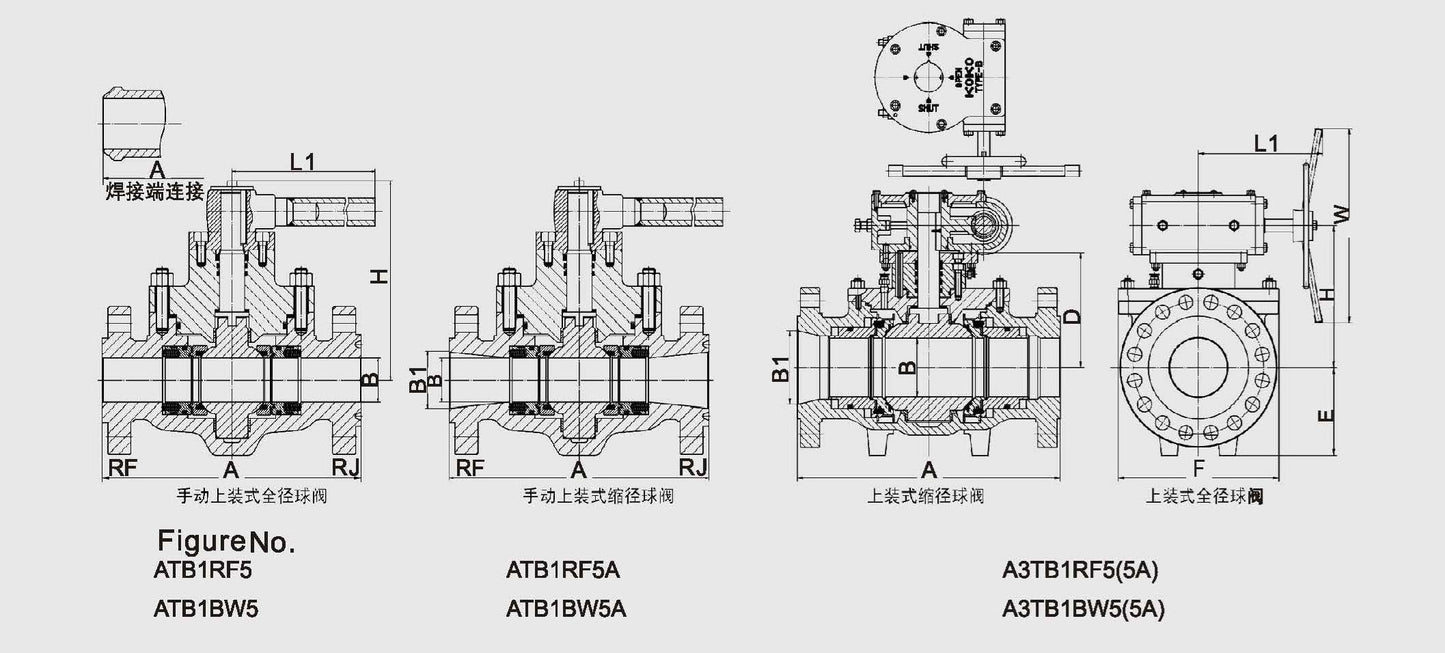HYDRAULIC CYLINDER SERIES