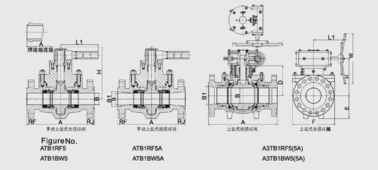 HYDRAULIC CYLINDER SERIES