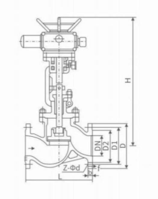 GB STANDARD GLOBE VALVE