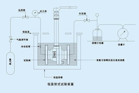 LOW TEMPERATURE BALL VALVE