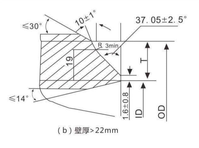 BUTT-WELDING CAPS ASME-ANSI B16.9