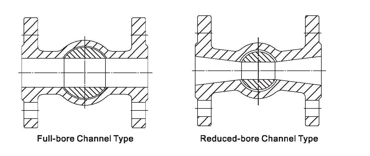 BALL VALVE STANDARD TYPE