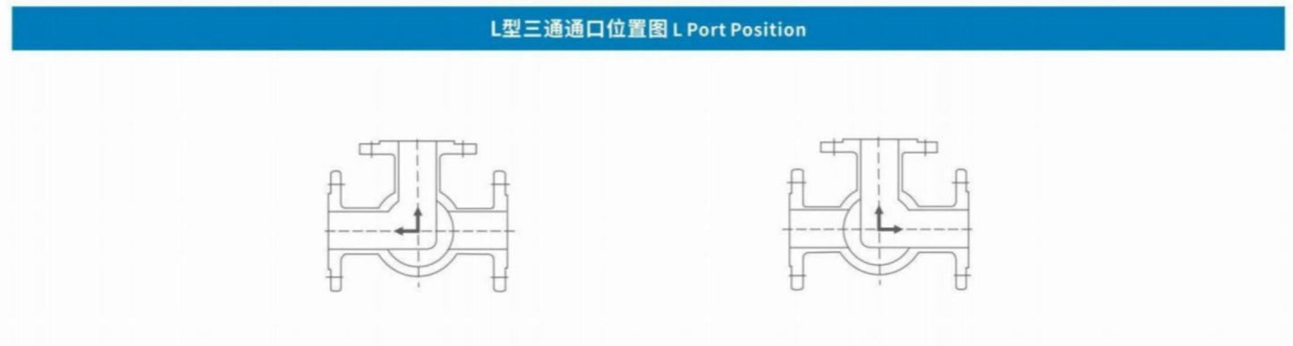 HIGH PLATFORM THREE WAY FLANGE BALL VALVE
