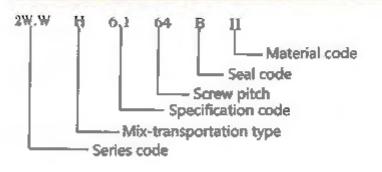 ZL41H-W TYPE STRAINER VALVE