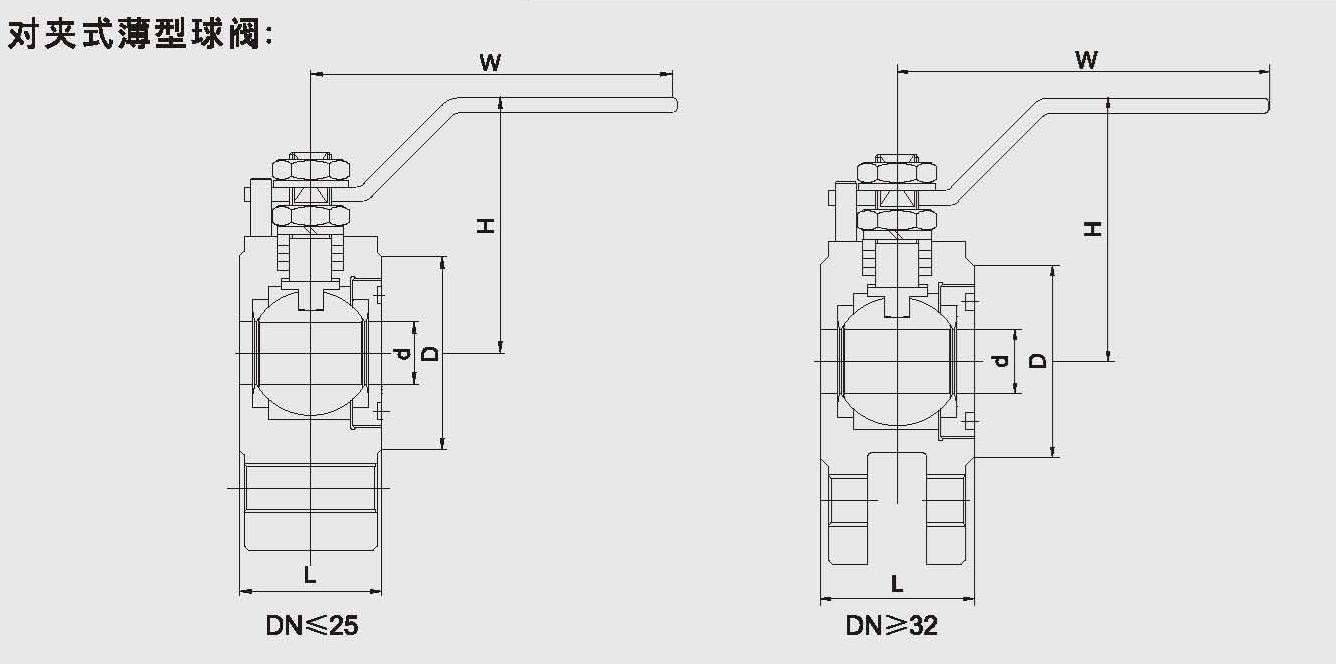 WAFER TYPE BALL VALVE