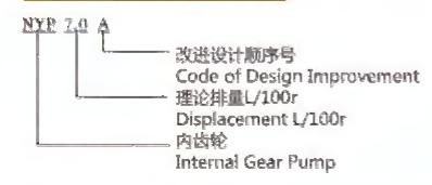 NYP SERIES INTERNAL GEAR PUMP