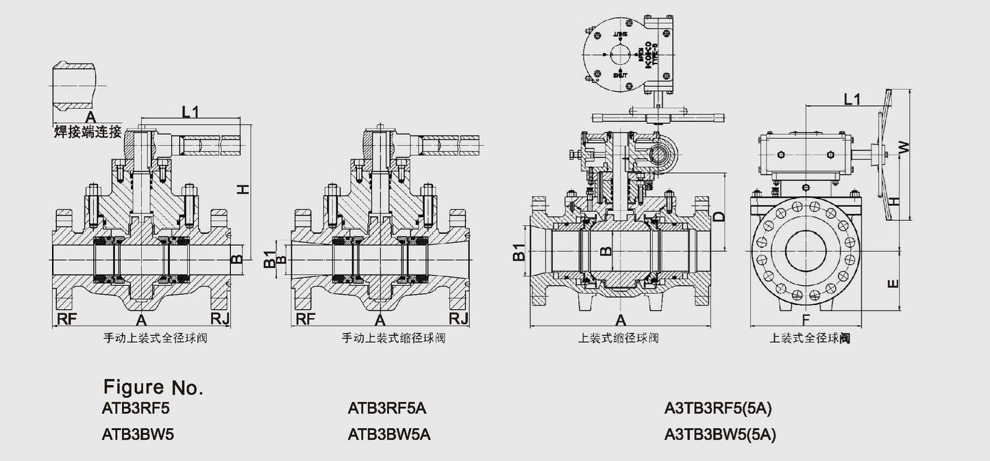 HYDRAULIC CYLINDER SERIES