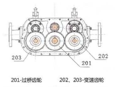SHGB ROTARY CAM ROTOR PUMP