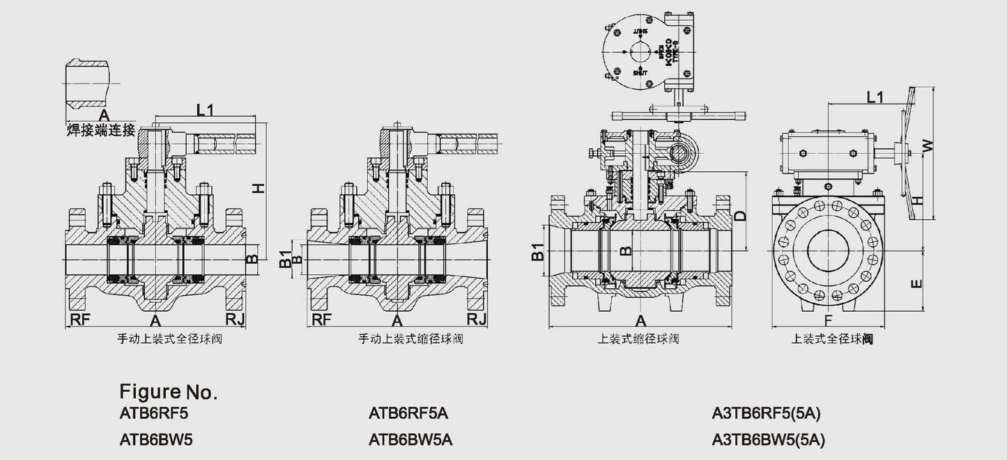 HYDRAULIC CYLINDER SERIES