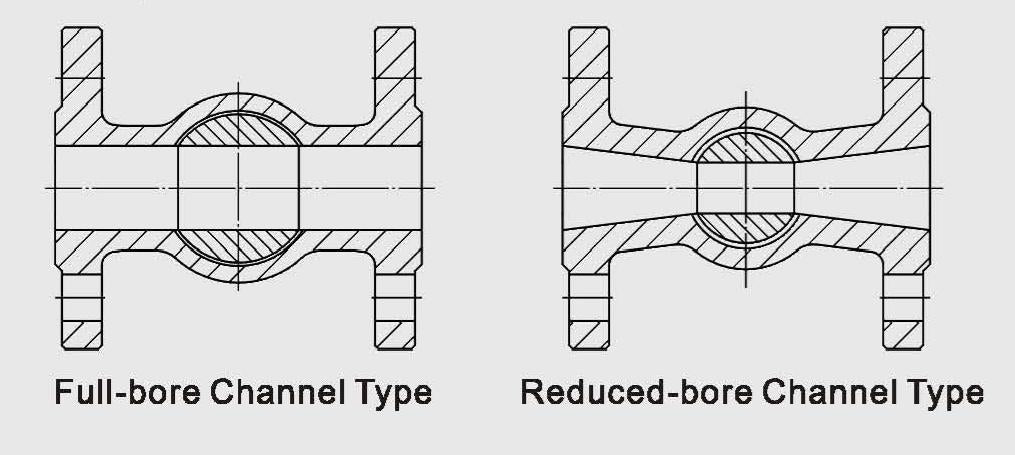 BUTTERFLY VALVE DOUBLE OFFSET