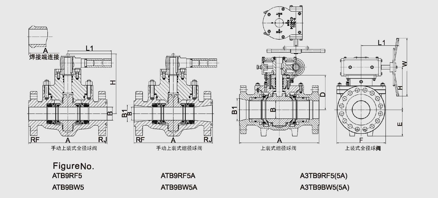 HYDRAULIC CYLINDER SERIES