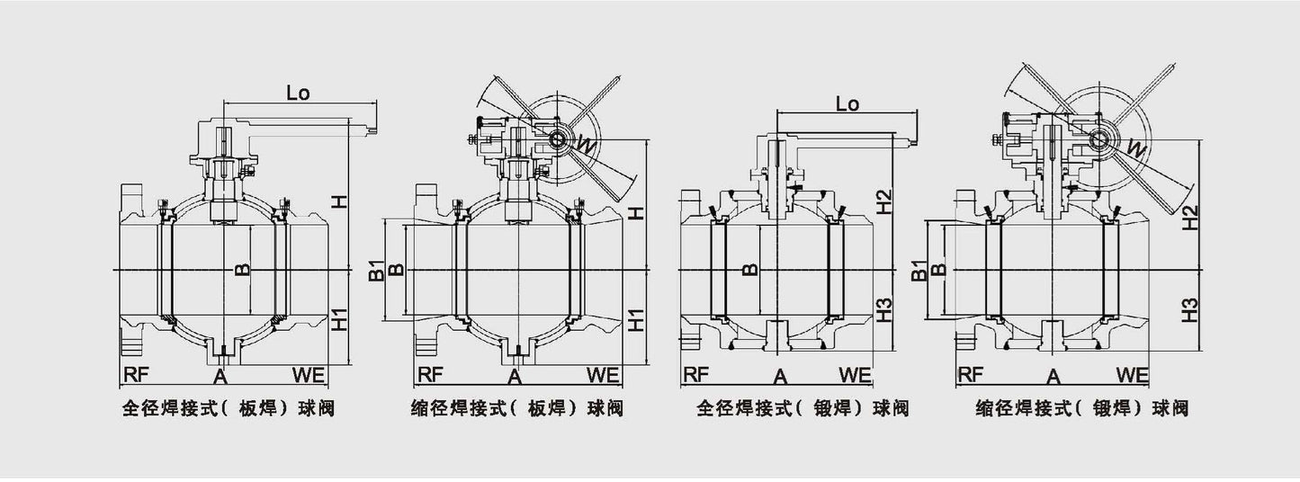 BALL VALVE TYPE 21
