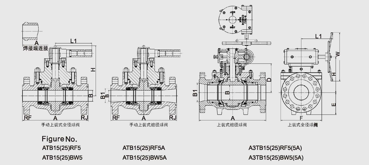 HYDRAULIC CYLINDER SERIES