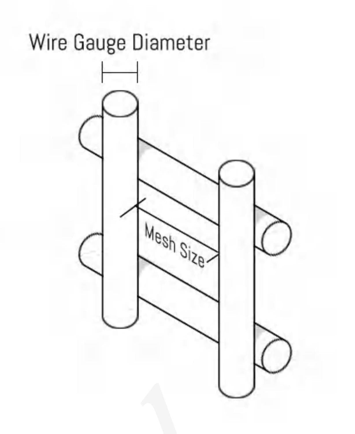GALVANIZED WIRE MESH